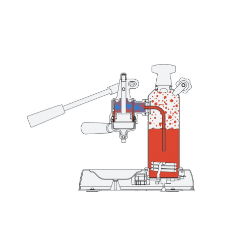 La Pavoni Europiccola ERG – nije u prodaji