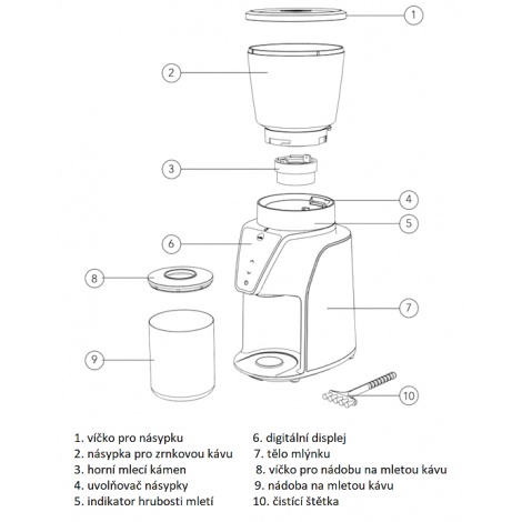 Mlinac Wilfa Balance CG1B-275