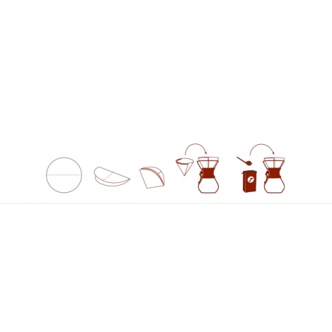 Bijeli papirnati filtri Chemex za 4–13 šalica – unfolded