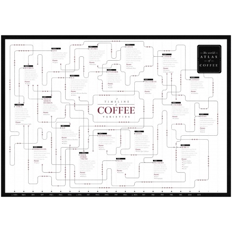 Knjiga: The World Atlas of Coffee – James Hoffmann – 2. izdanje (na engleskom)