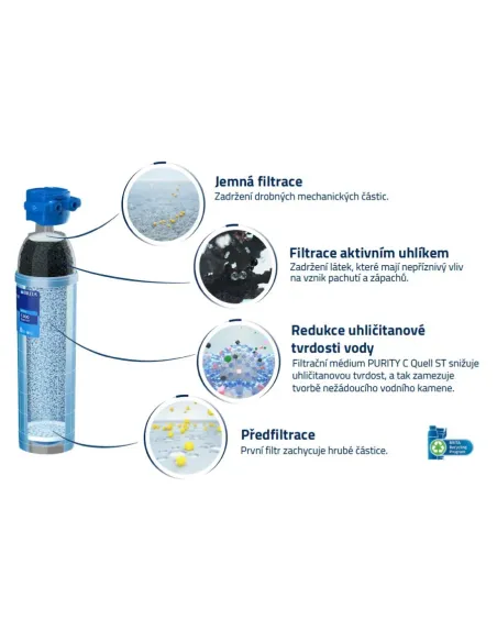 Brita PURITY C50 Quell ST filtar za vodu