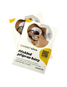 Letak – vodič za pripremu kave