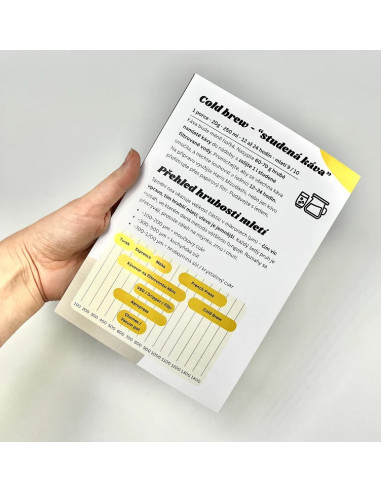 Leták - jak se připravit