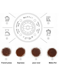 Nuttii OX LITE prijenosni - električni mlin - krema od badema 2