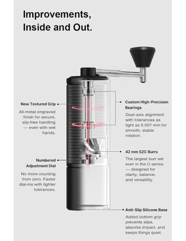 Timemore C5 PRO mlinac crni