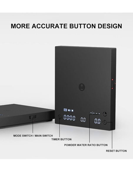 Timemore Black Mirror Basic 3 skala