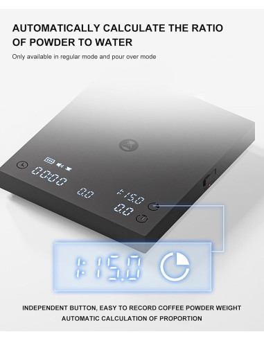 Timemore Black Mirror Basic 3 skala