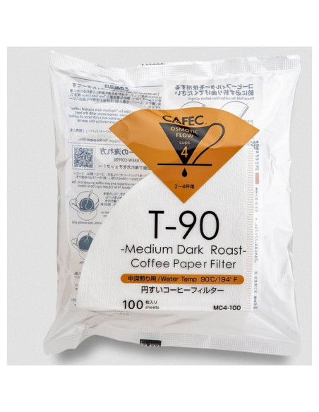 Cafec papirnati filteri za aparat za kavu veličine 02, 100 kom (MC4-100W)