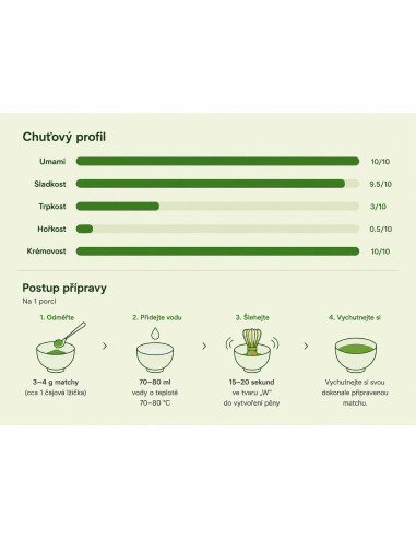 Bio Matcha Tea Ceremony 30 g