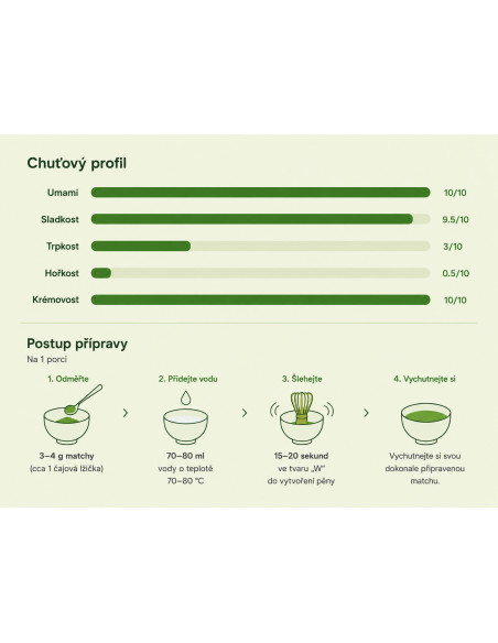 Bio Matcha Tea Ceremony 30 g
